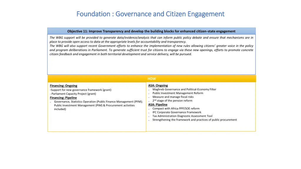 foundation governance and citizen engagement