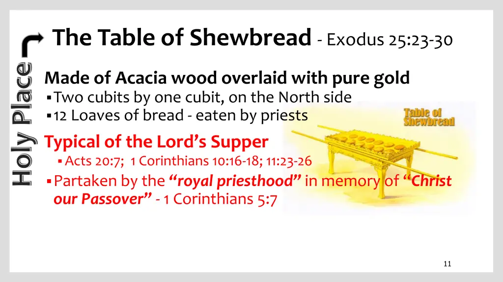 the table of shewbread exodus 25 23 30