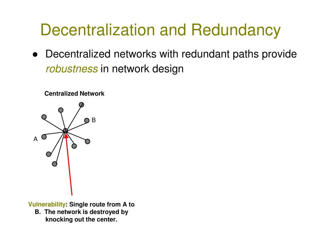 decentralization and redundancy 2