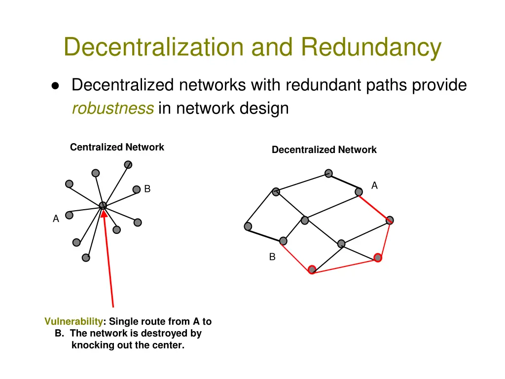 decentralization and redundancy 3