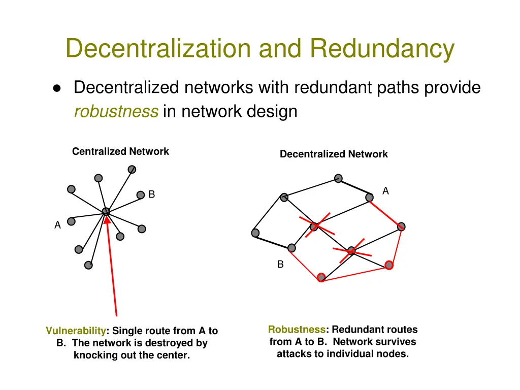 decentralization and redundancy 4