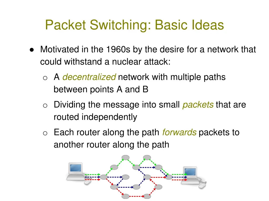 packet switching basic ideas