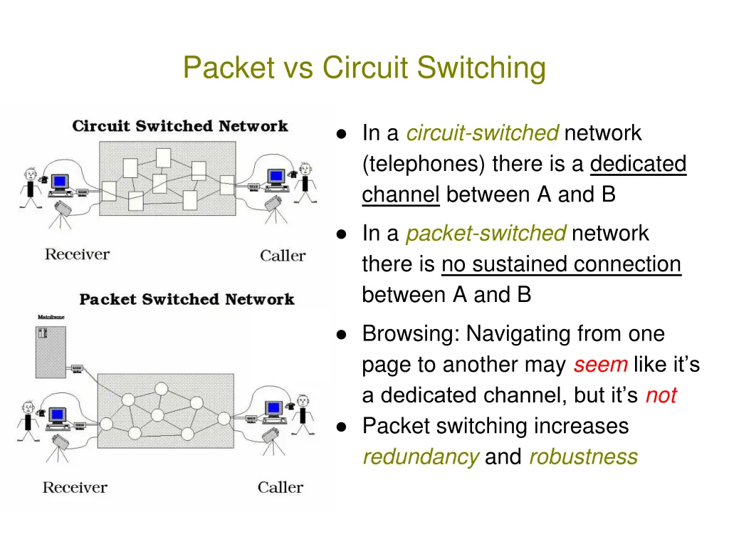 packet vs circuit switching