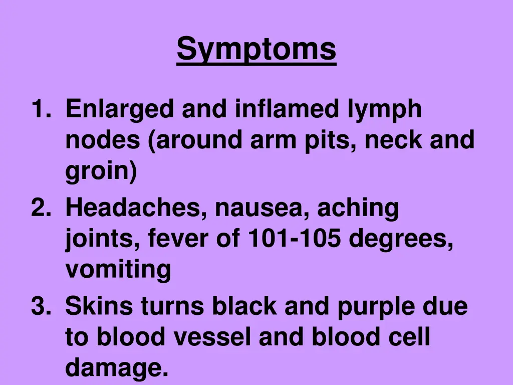 symptoms