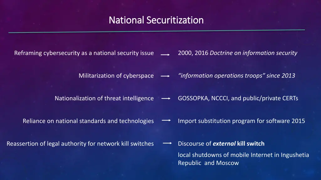 national securitization national securitization