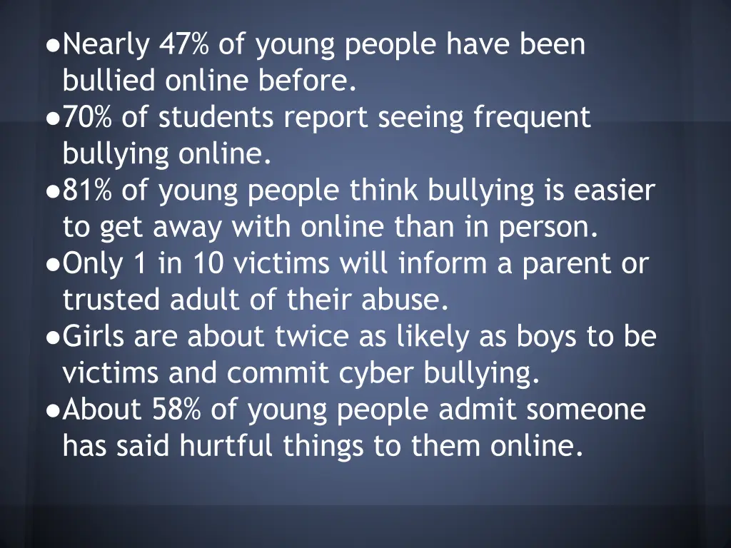 nearly 47 of young people have been bullied