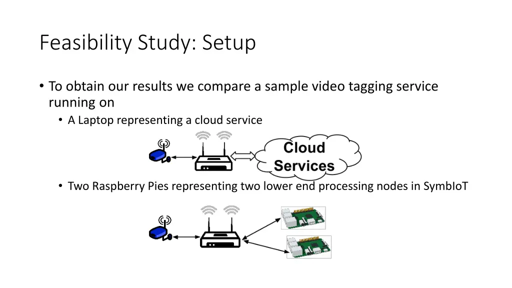 feasibility study setup