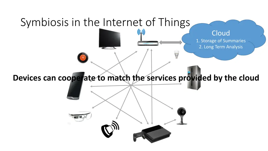 symbiosis in the internet of things