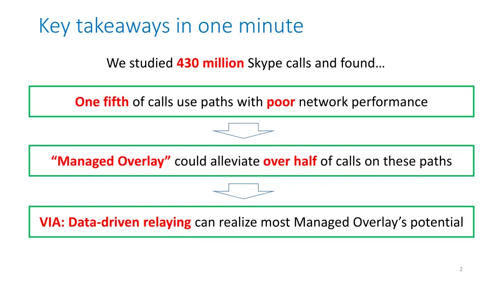 key takeaways in one minute