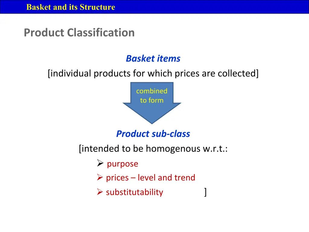 basket and its structure 5