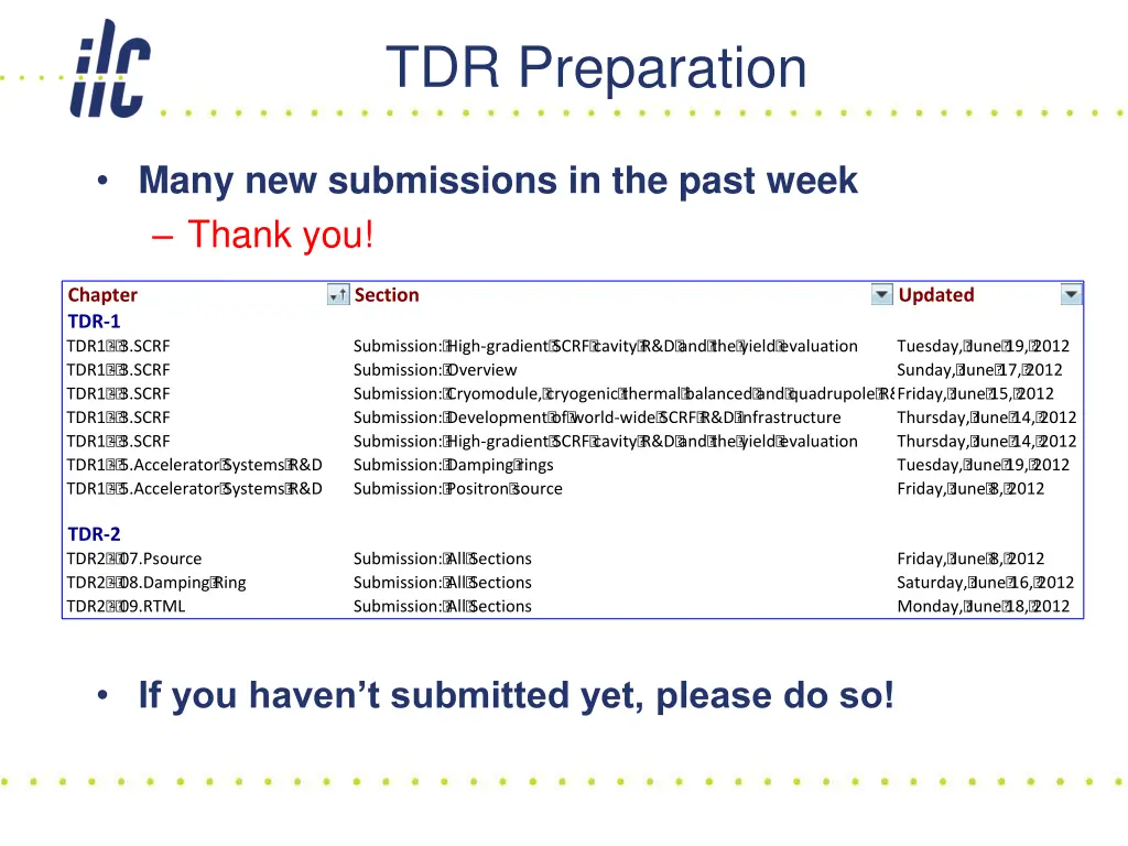 tdr preparation 1