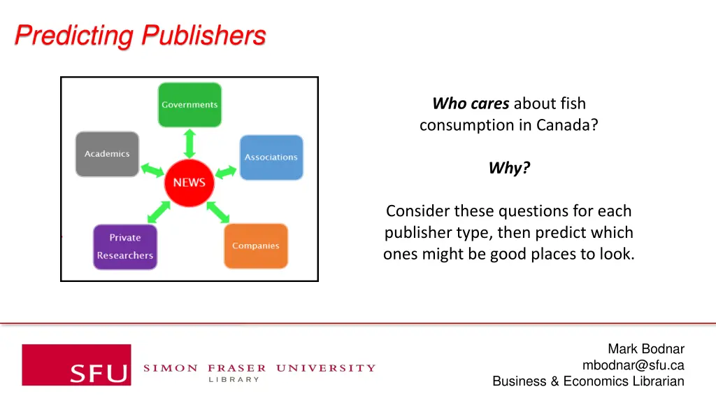 predicting publishers