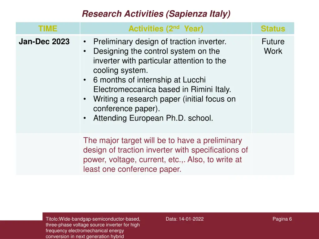 research activities sapienza italy 1