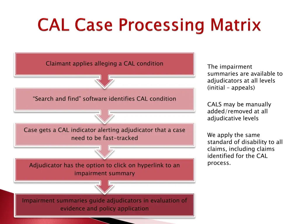 claimant applies alleging a cal condition