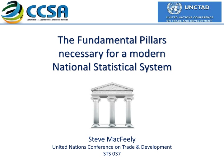 the fundamental pillars necessary for a modern