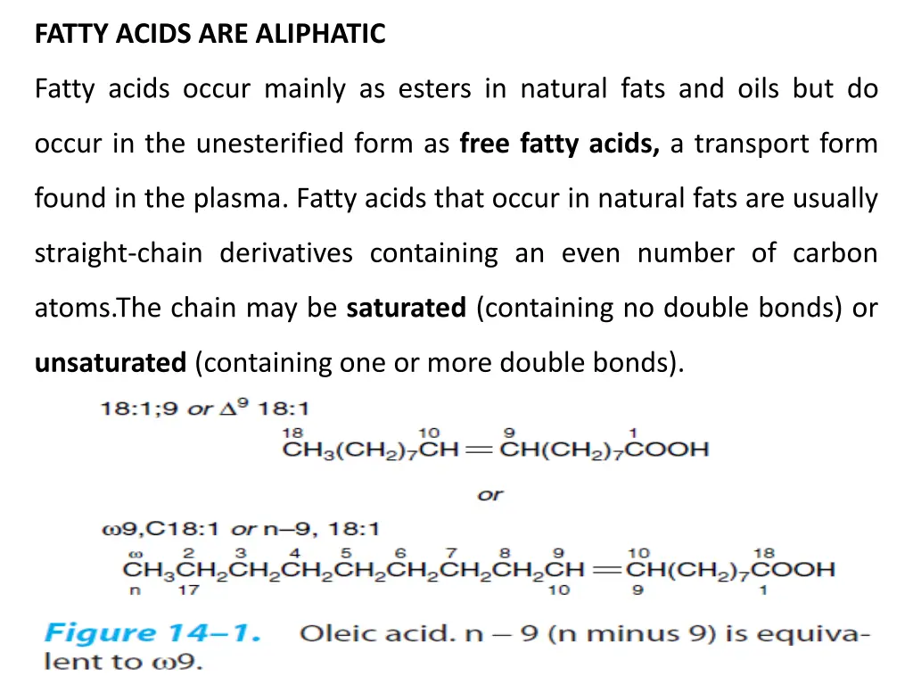 fatty acids are aliphatic