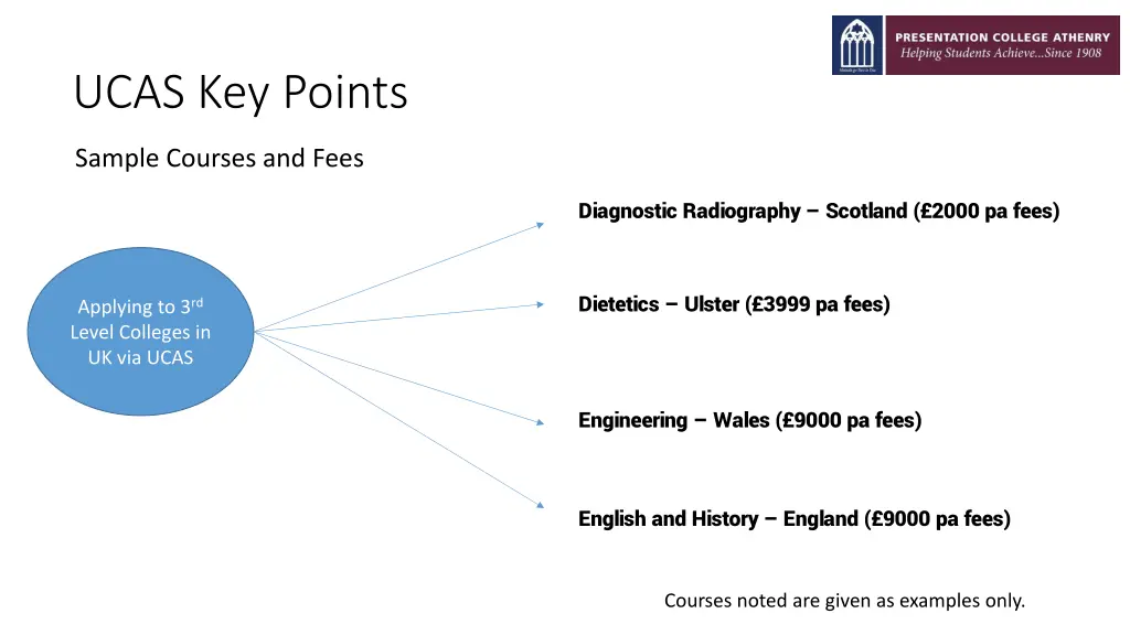 ucas key points 1