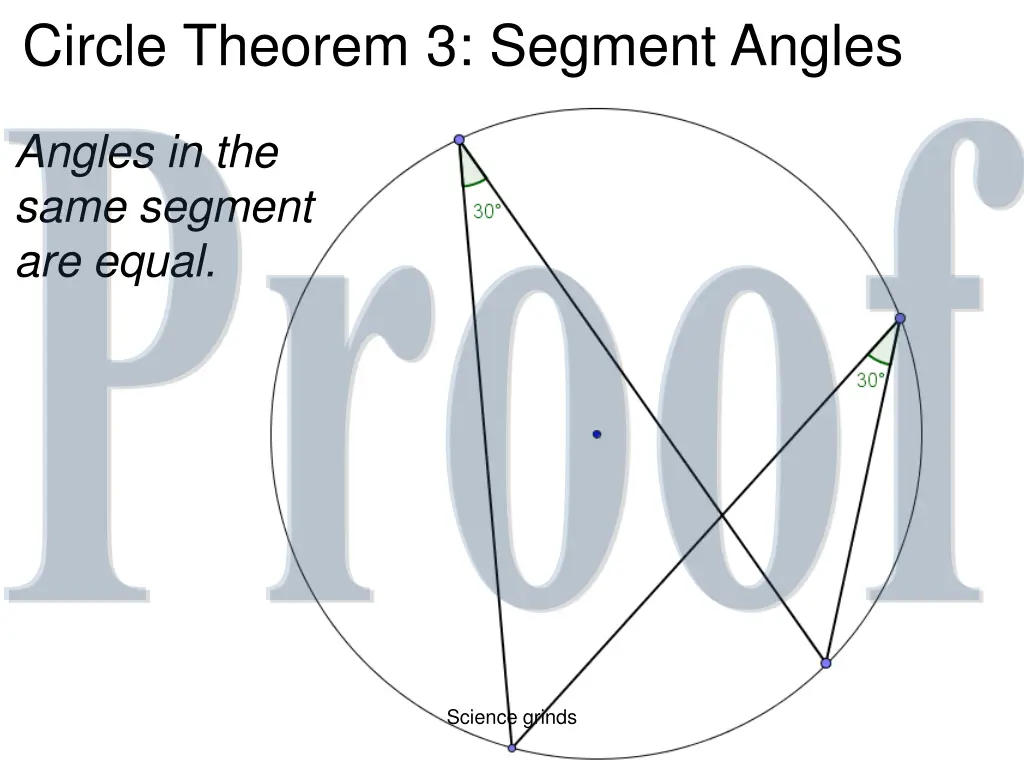 circle theorem 3 segment angles 1