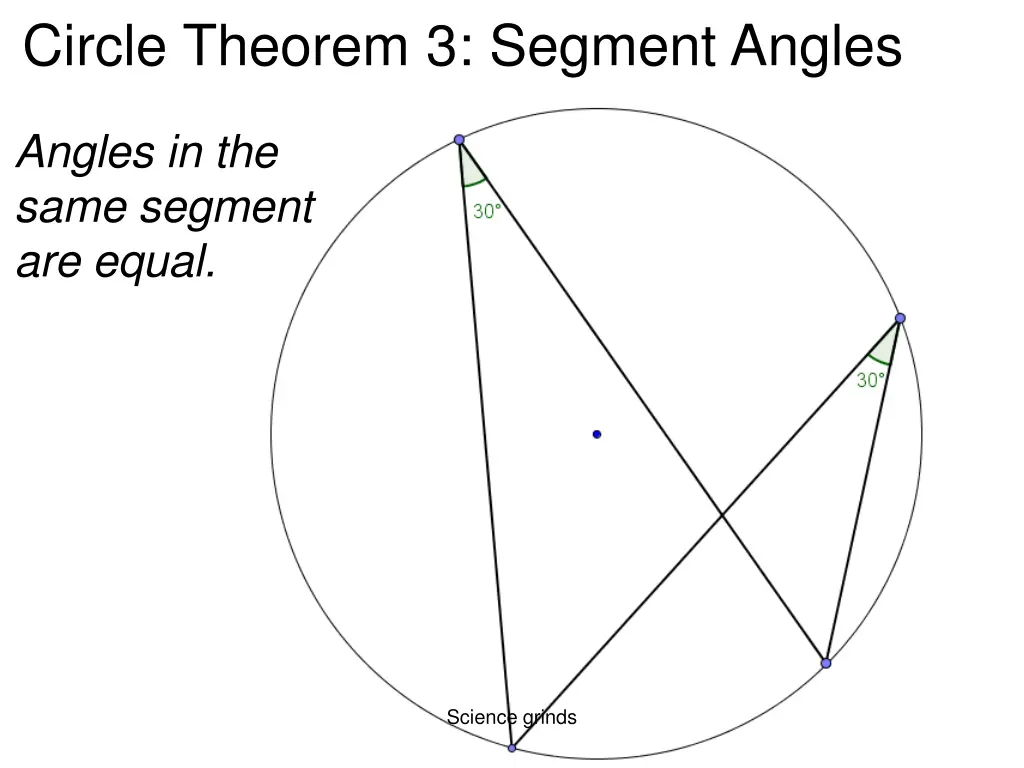 circle theorem 3 segment angles