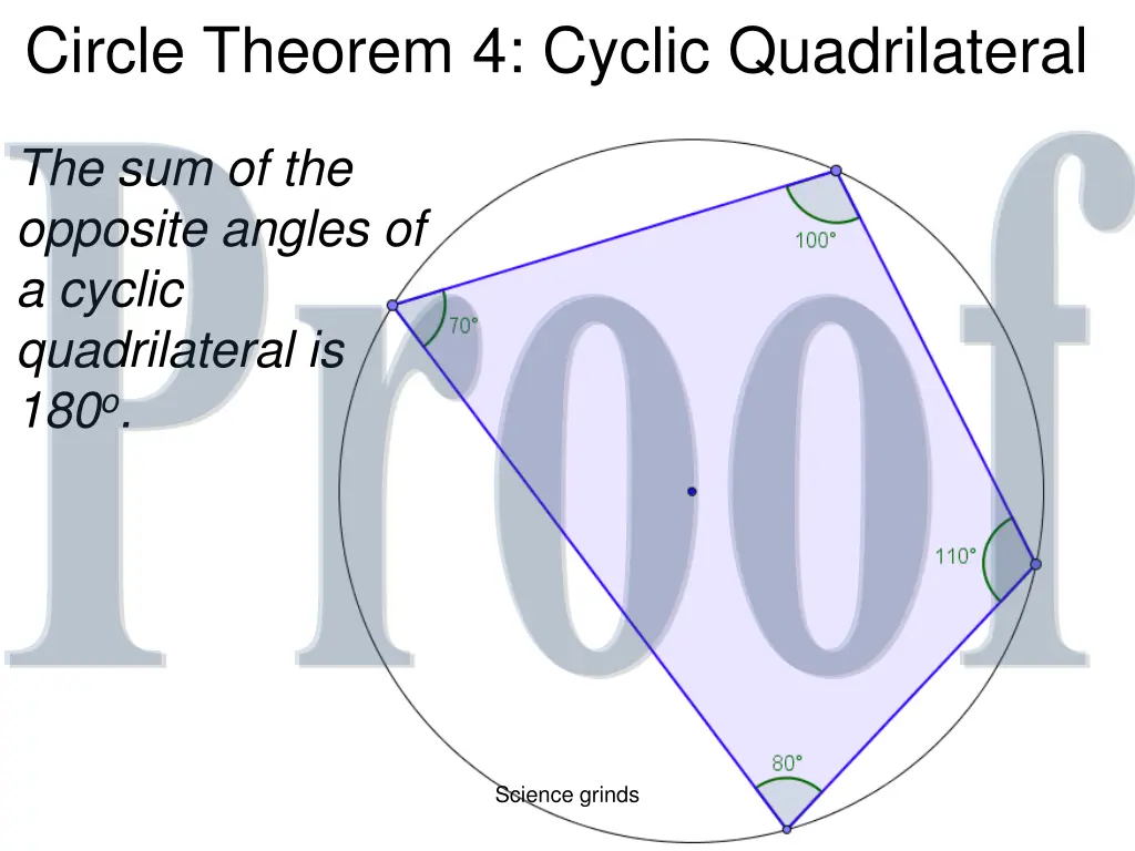 circle theorem 4 cyclic quadrilateral 1