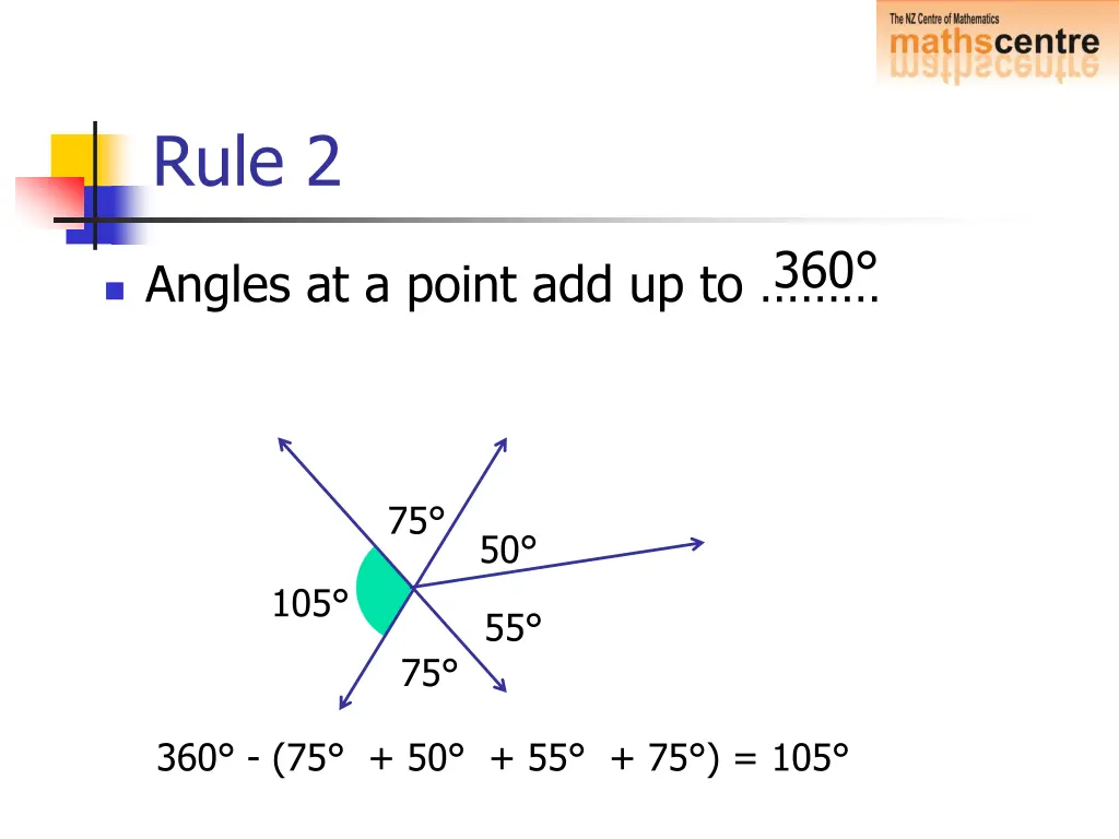 rule 2