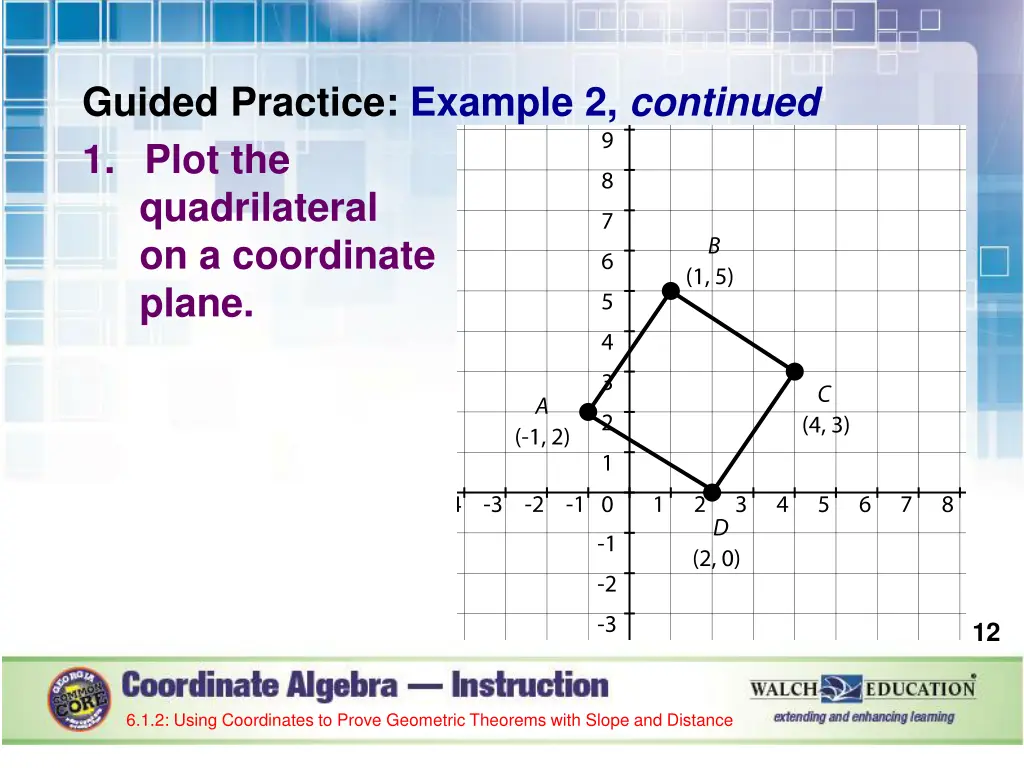 guided practice example 2 continued 1 plot