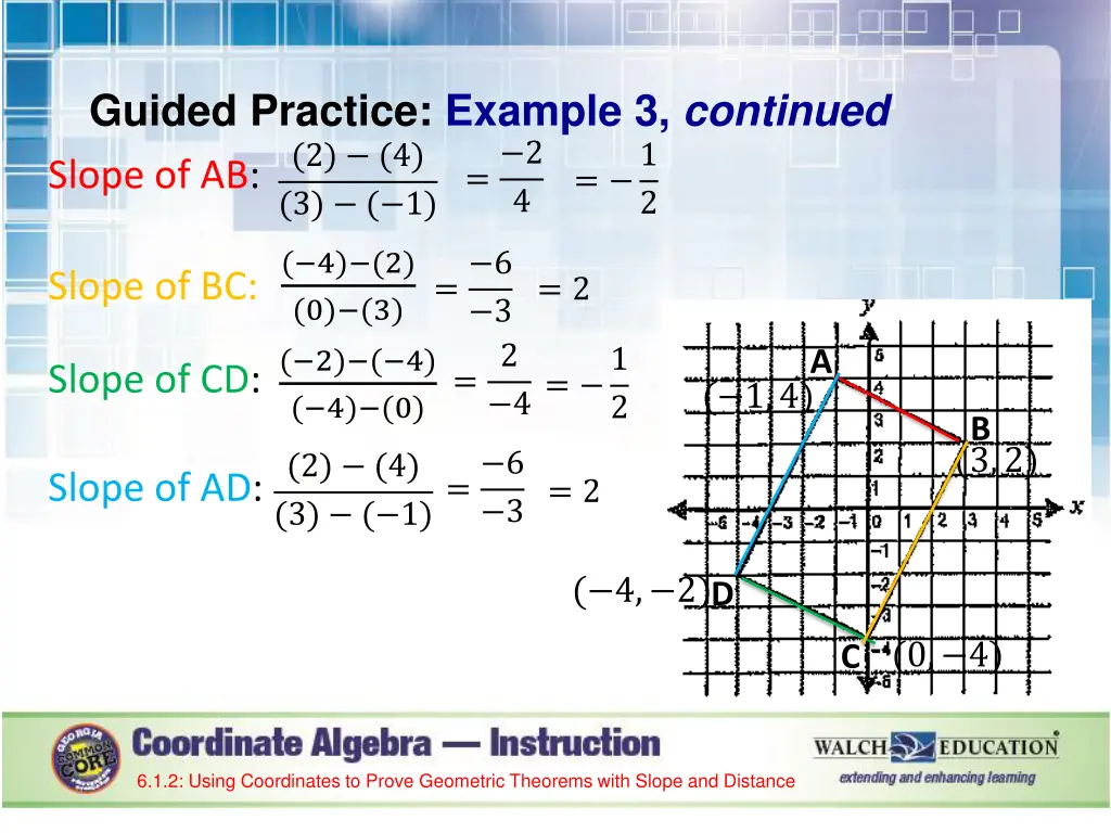 guided practice example 3 continued slope