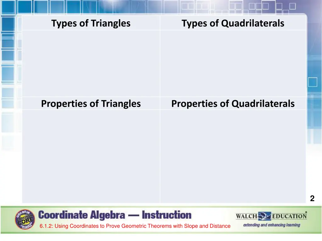 types of triangles