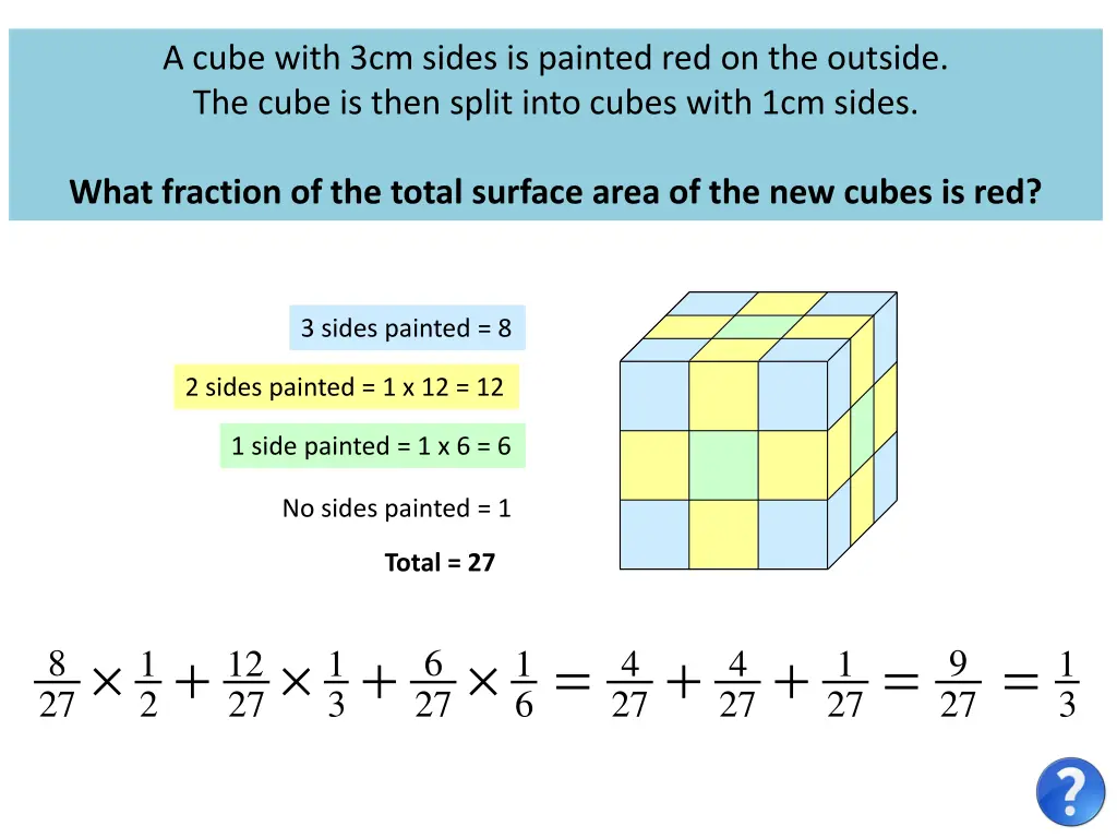 a cube with 3cm sides is painted