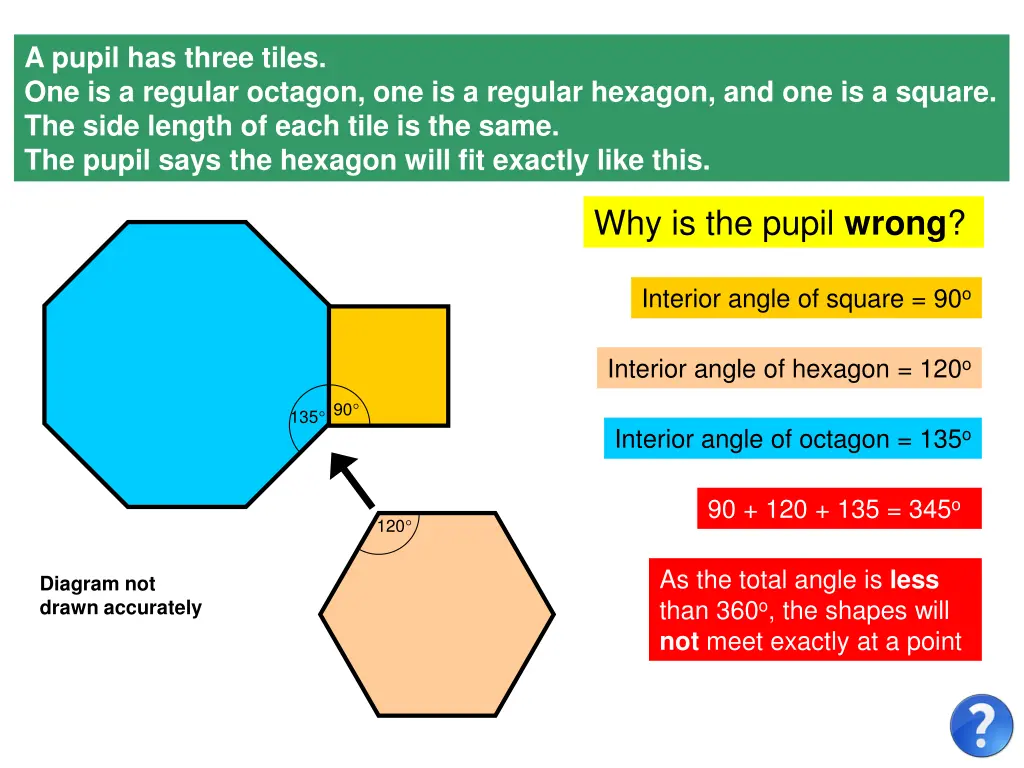 a pupil has three tiles one is a regular octagon