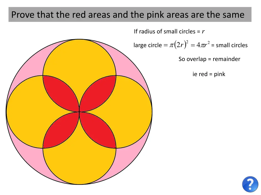 prove that the red areas and the pink areas