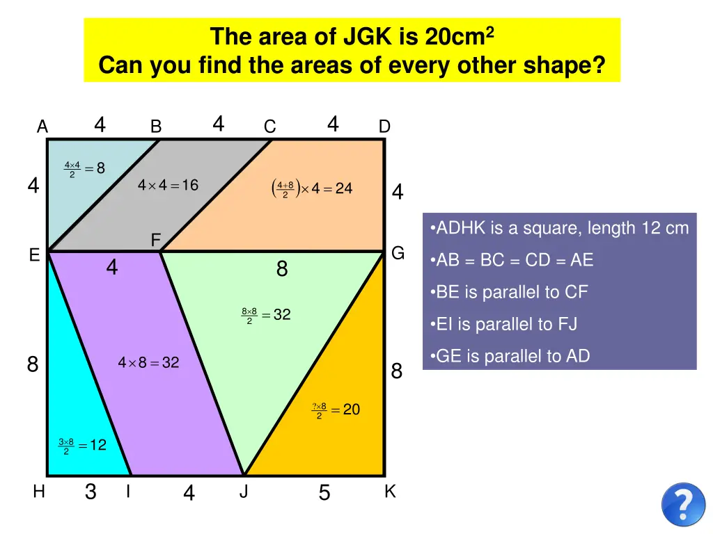 the area of jgk is 20cm 2 can you find the areas