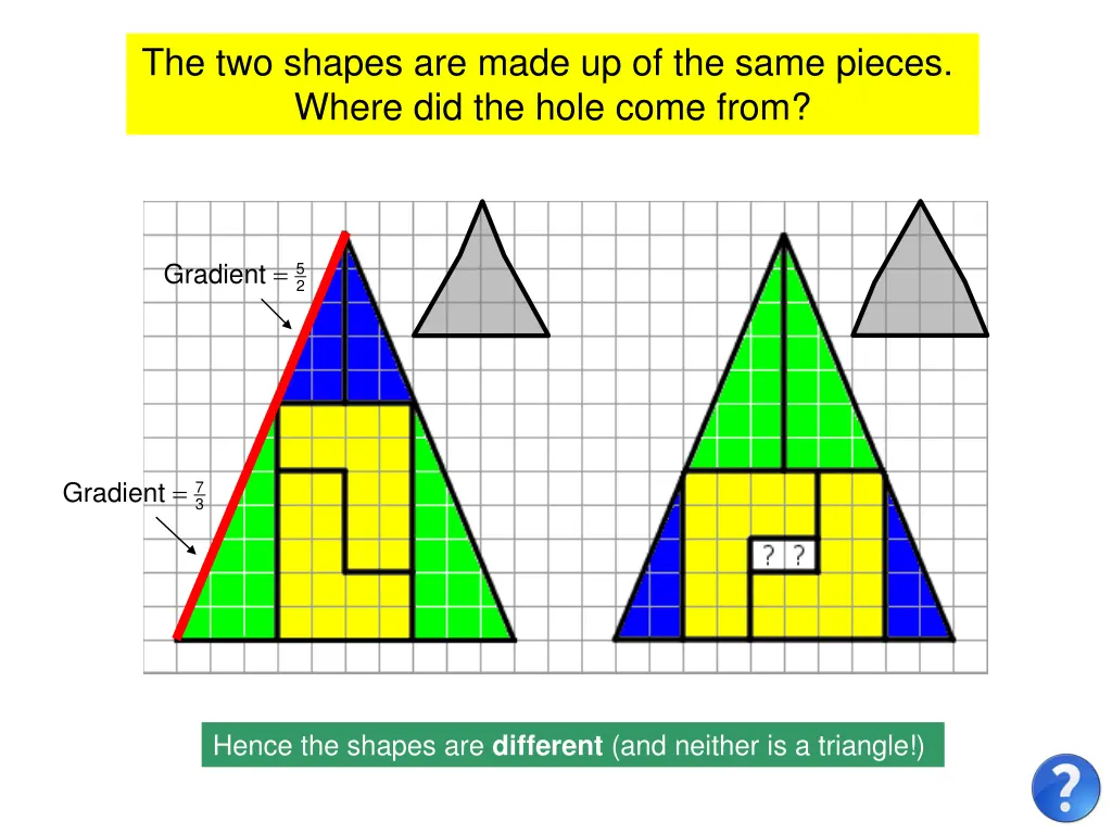 the two shapes are made up of the same pieces