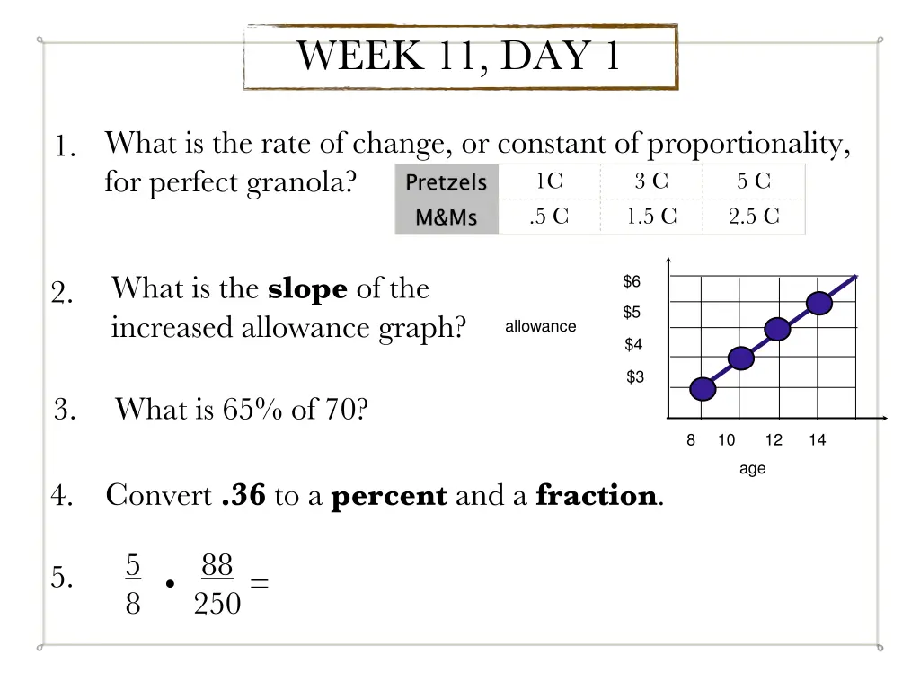 week 11 day 1