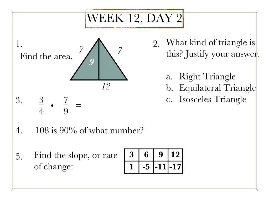 week 12 day 2