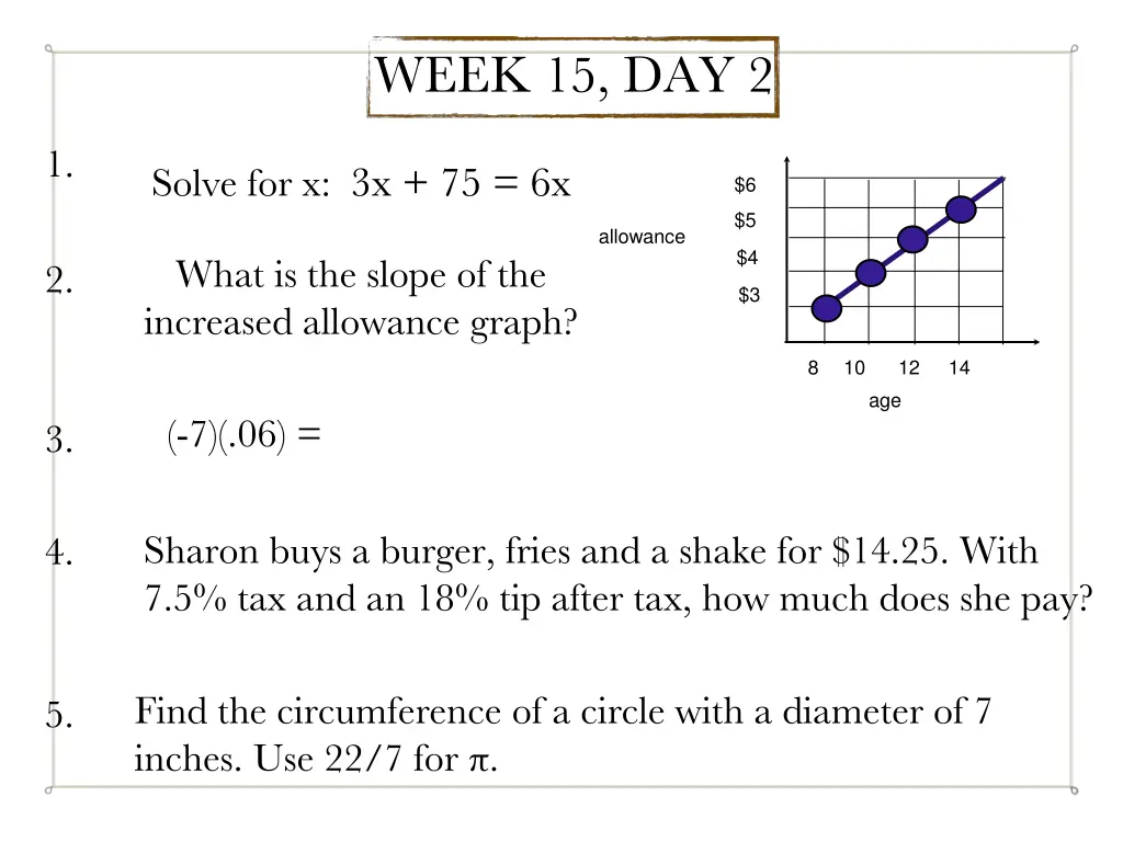 week 15 day 2