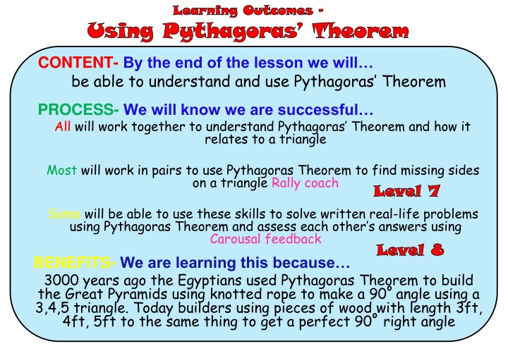 learning outcomes