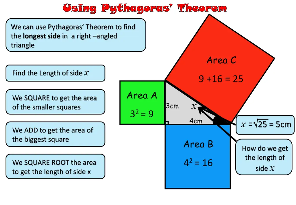 using pythagoras theorem 1