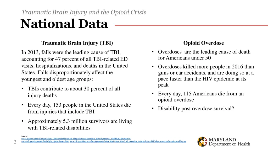 traumatic brain injury and the opioid crisis