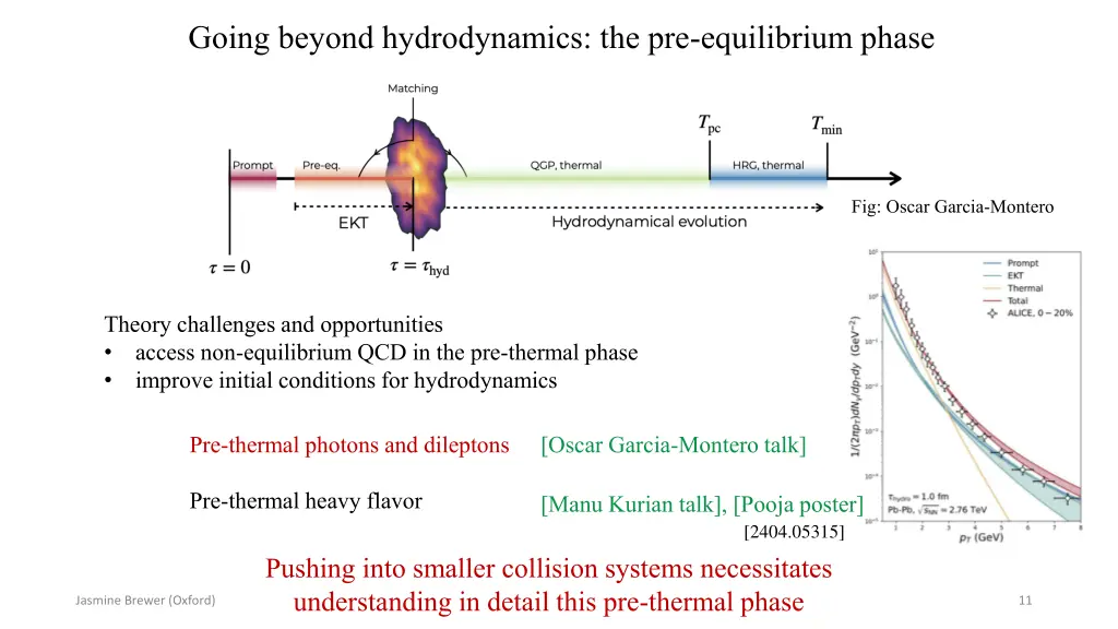 going beyond hydrodynamics the pre equilibrium 1