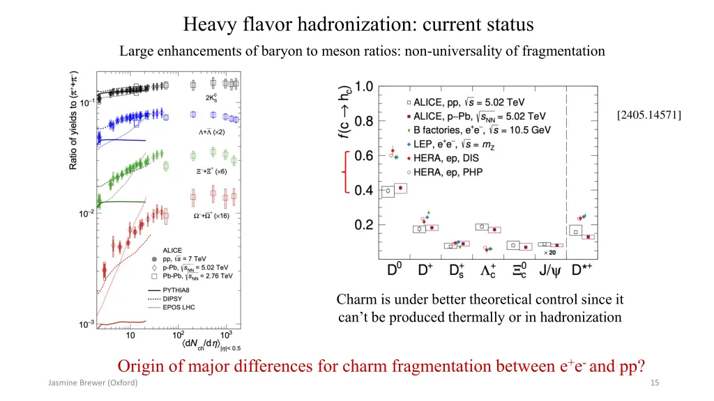 heavy flavor hadronization current status large