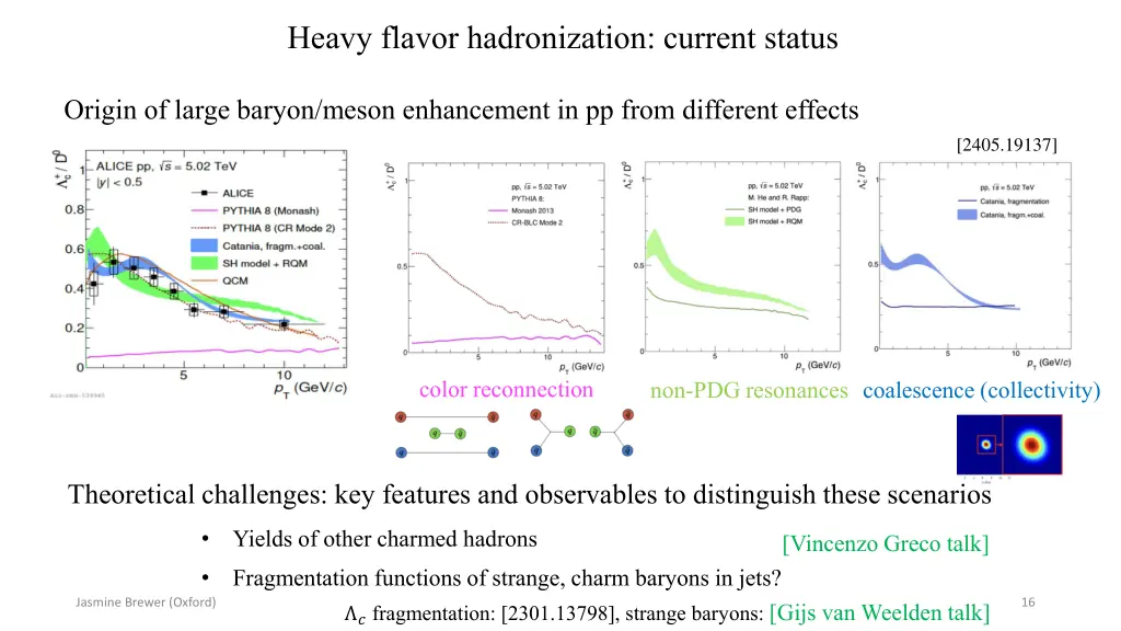 heavy flavor hadronization current status