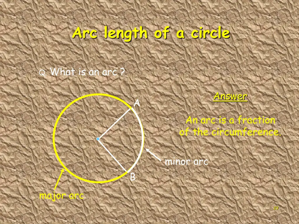 arc length of a circle