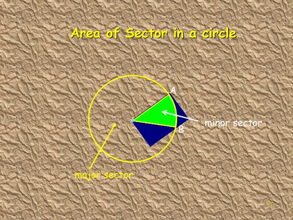 area of sector in a circle