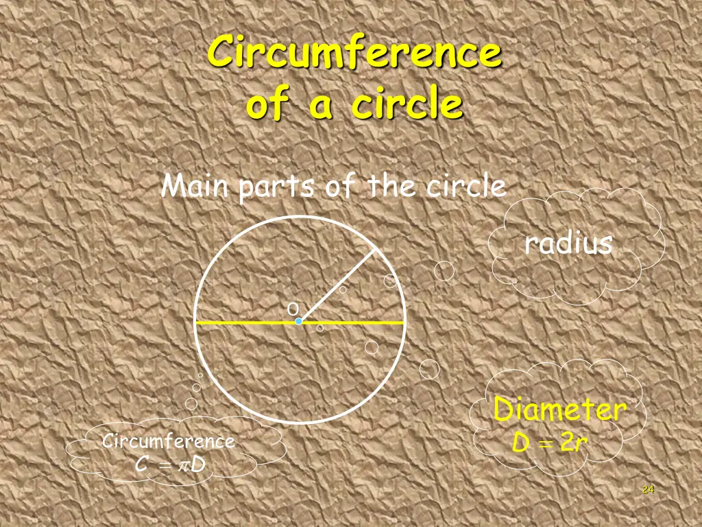 circumference of a circle 1