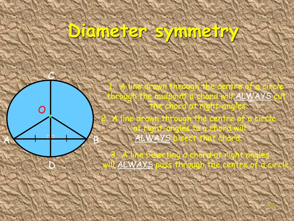 diameter symmetry 1