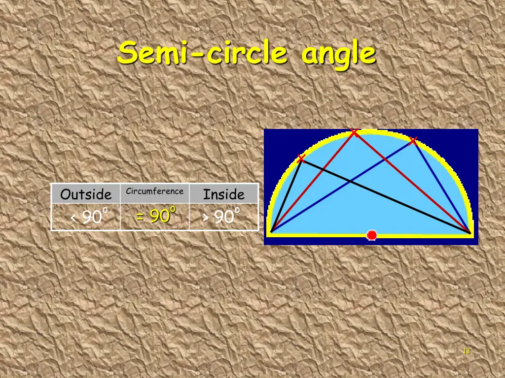 semi circle angle 5