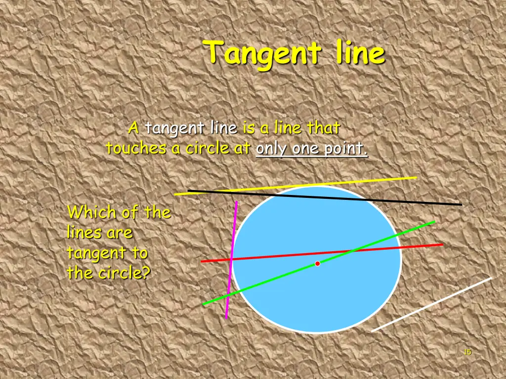 tangent line 1