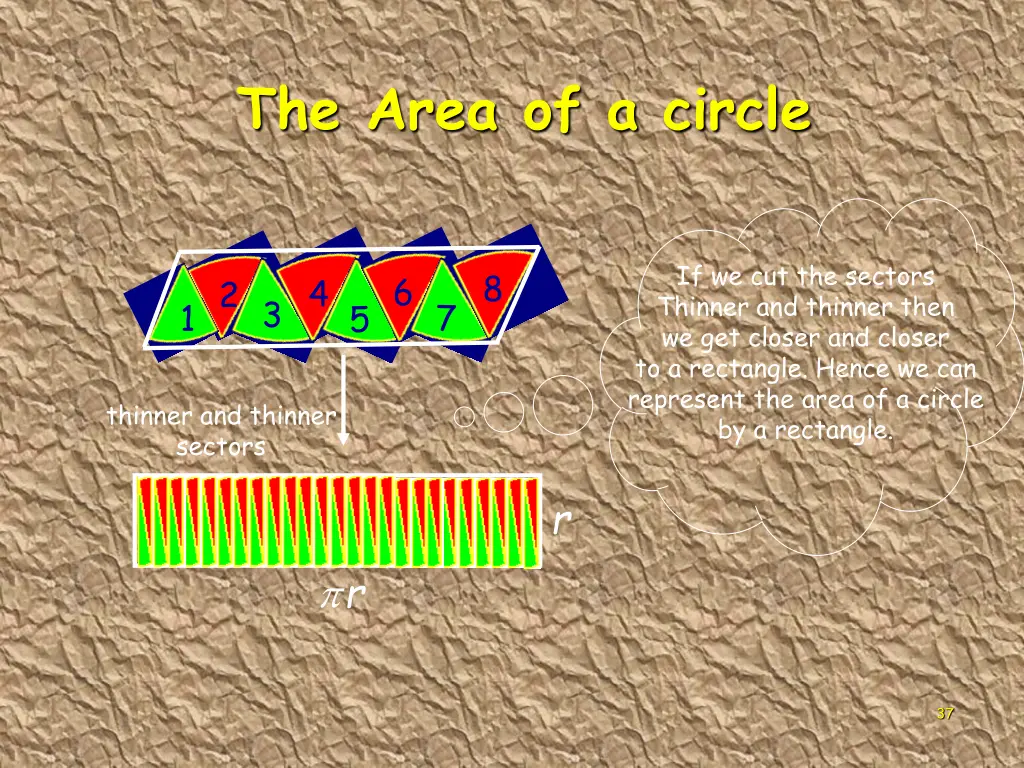 the area of a circle 2