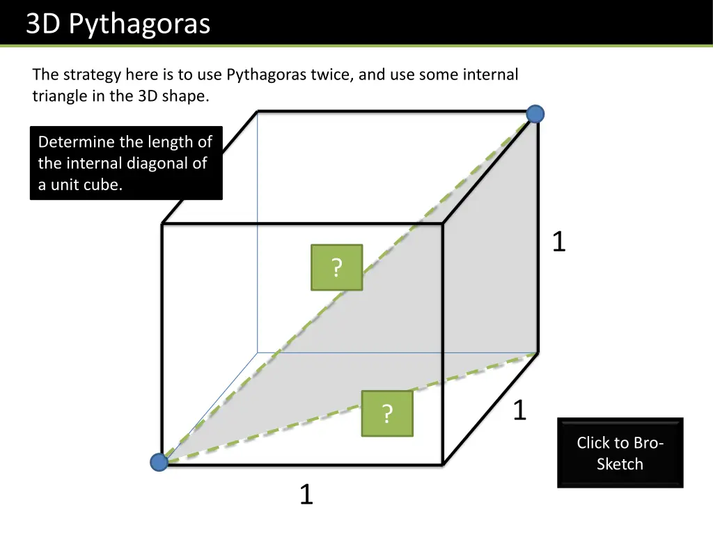 3d pythagoras